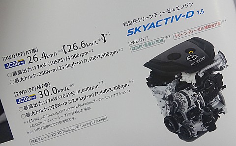 141221 Skyactiv-D1_5.jpg
