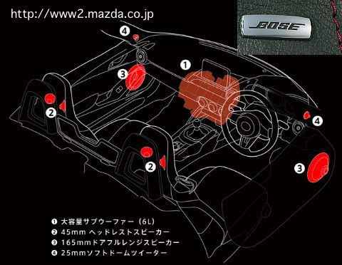 Mazda ND RS ~5.jpg